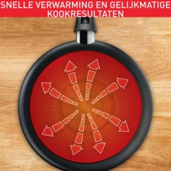 Tefal SoExpert koekenpan - ø24 cm