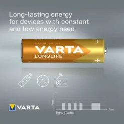 Varta longlife AA batterijen - set van 10
