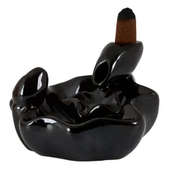 Wierookfontein pool to pool